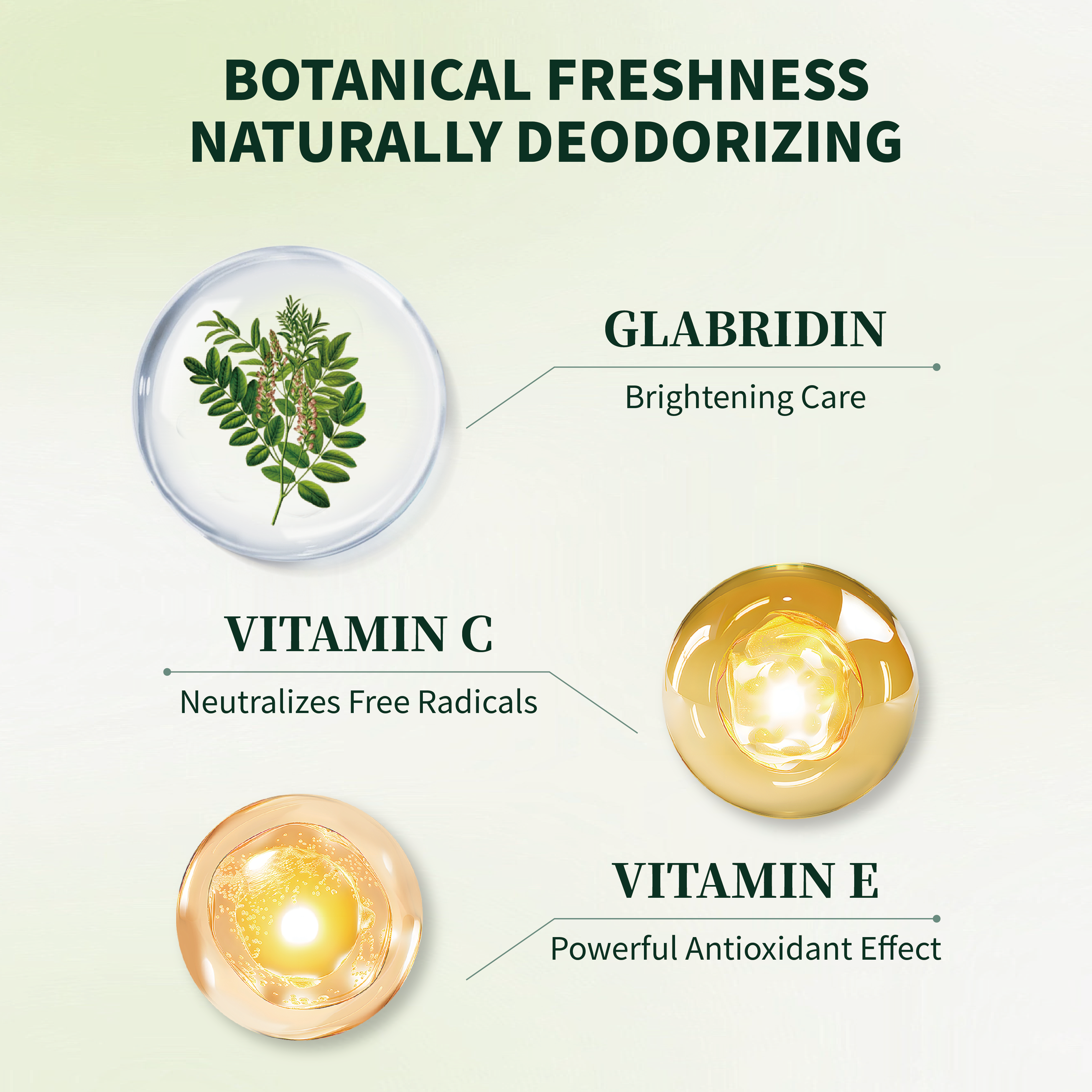 ALL-IN-ONE MOUSSE 200ml